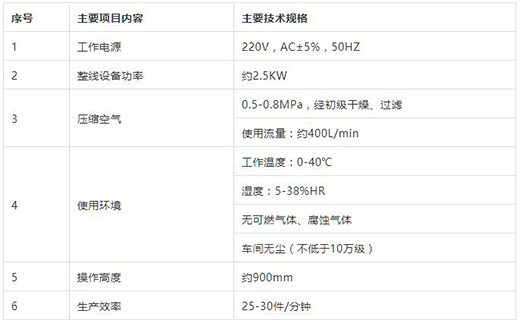 asiagameKN95口罩封边机技术参数
