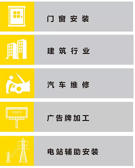 asiagame“开拓者”NB 200III焊机应用行业