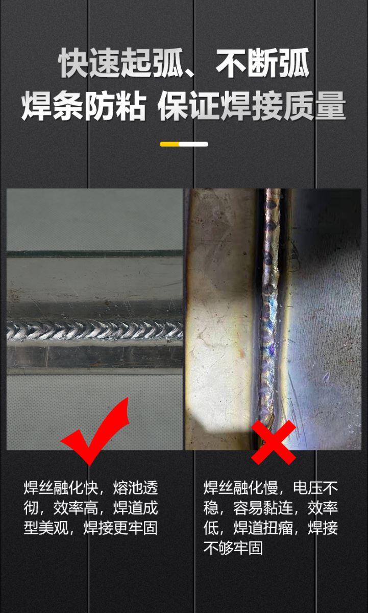 气：富